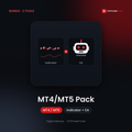 MT4/MT5 indicator + Expert Advisor bundle — CFDTraderTools image showing the MetaTrader indicator and EA robot icons