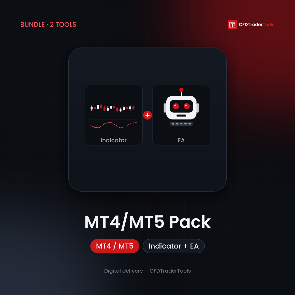 MT4/MT5 Pack — CFDTraderTools artwork showing the MT4/MT5 indicator and Expert Advisor robot icons side by side