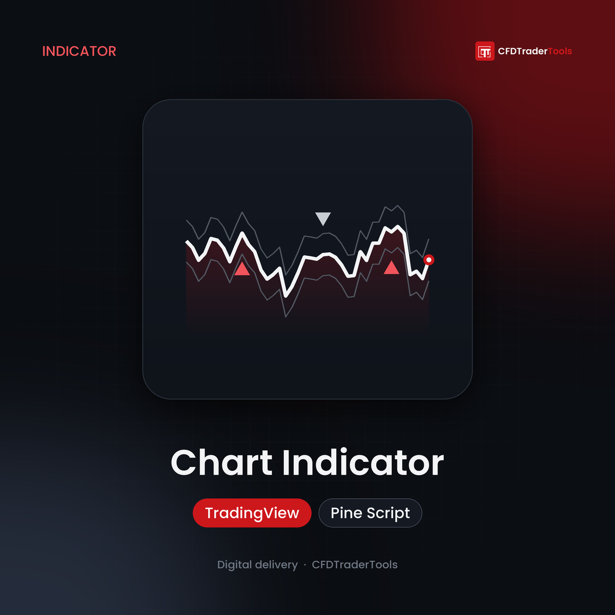 Chart Indicator for TradingView (Pine Script) — CFDTraderTools product artwork with a line-chart icon on a dark background