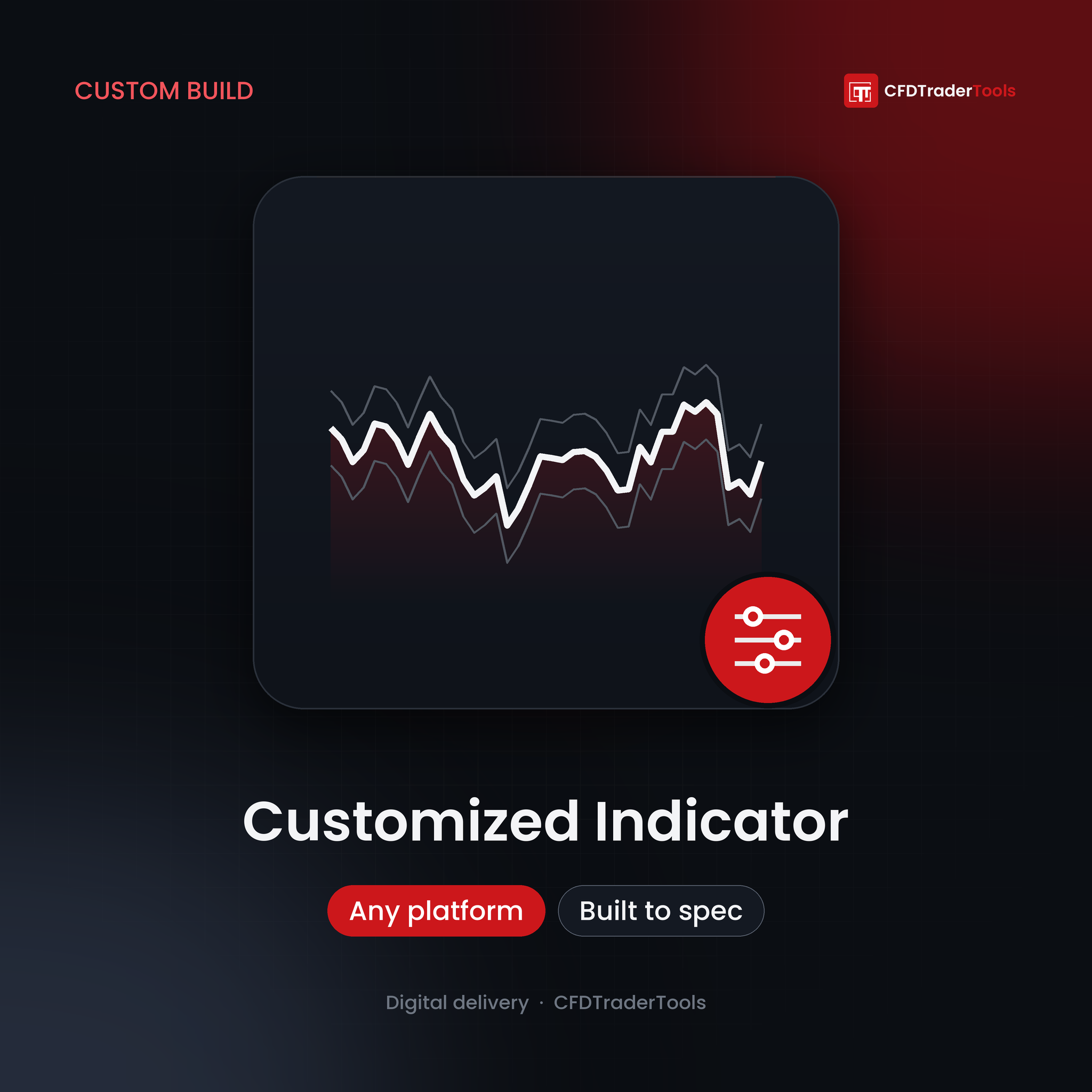 Custom trading indicator for TradingView or MT4/MT5, built to your rules — CFDTraderTools product image with chart and settings icon