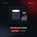 10-year historical US market data (CSV) for backtesting — CFDTraderTools product image with database and bar chart icon